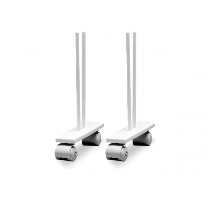 EHC Heat Retention Radiator Castors