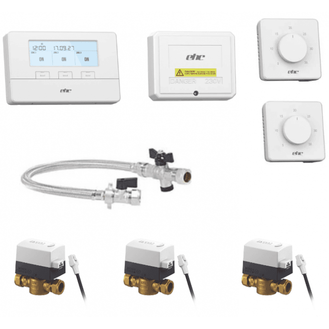EHC Three Channel Heatpack